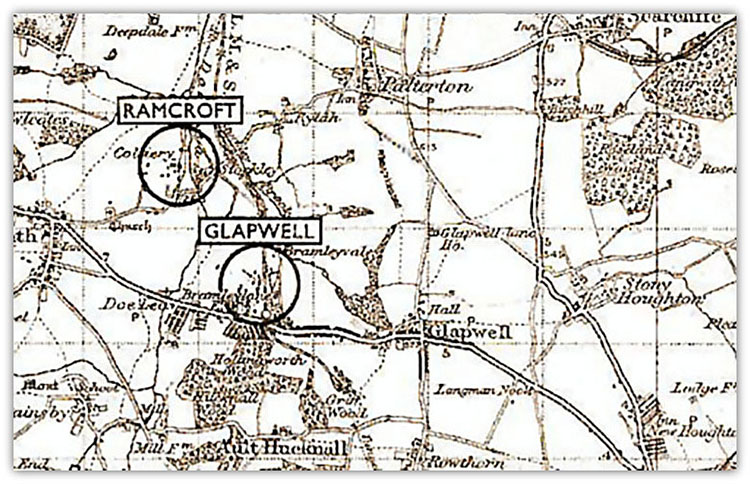 Ramcroft
