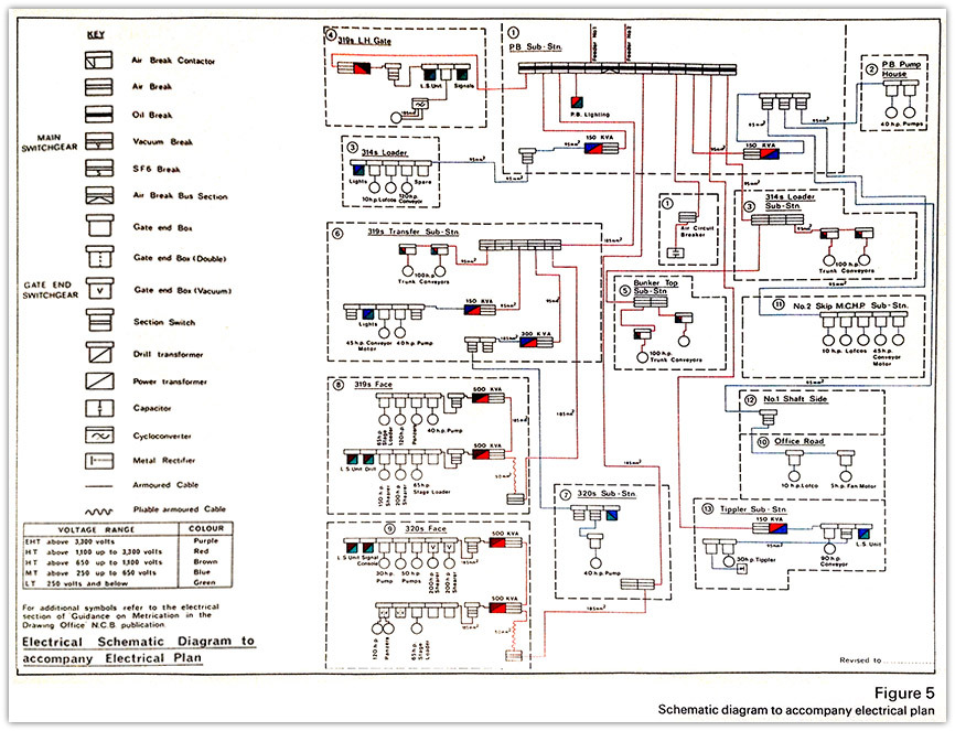 Elec-2